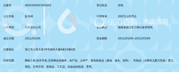 海南百恩达网络科技 扎根海口，赋能数字未来